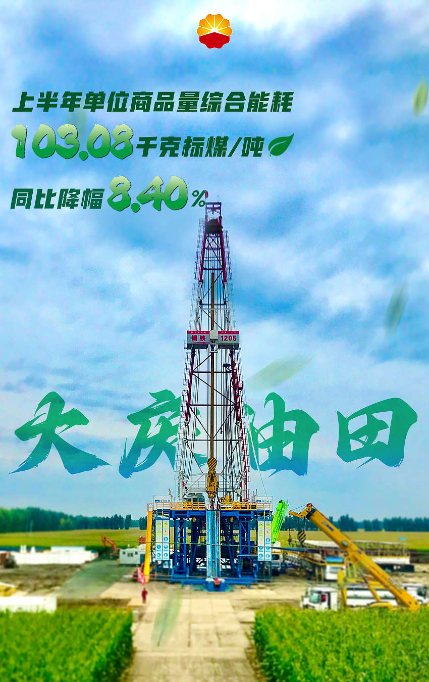 大庆油田.png 大庆油田.png