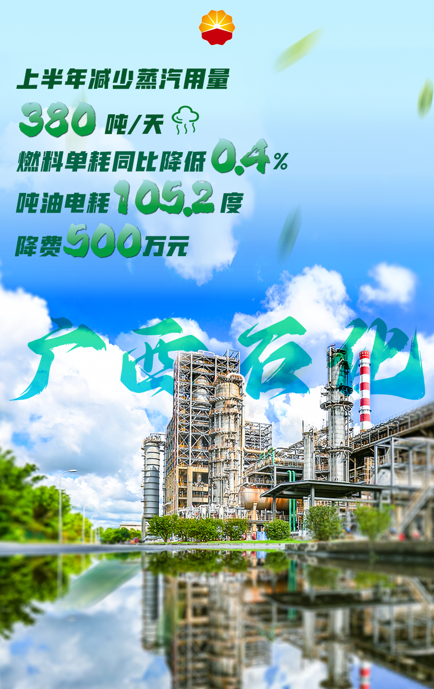 广西石化.png 广西石化.png