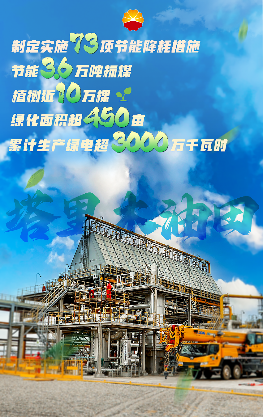 塔里木油田.png 塔里木油田.png