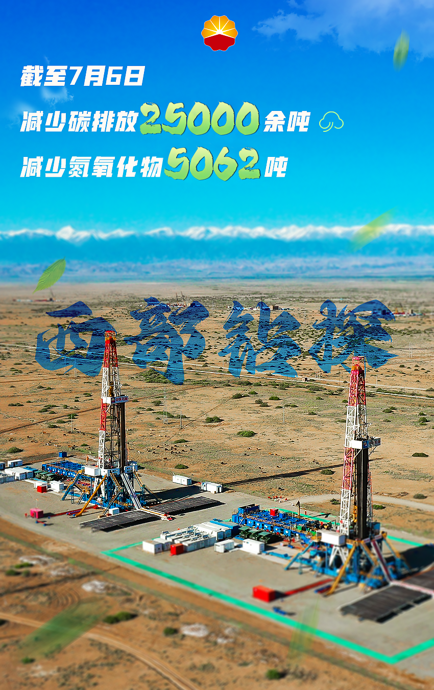 西部钻探.png 西部钻探.png