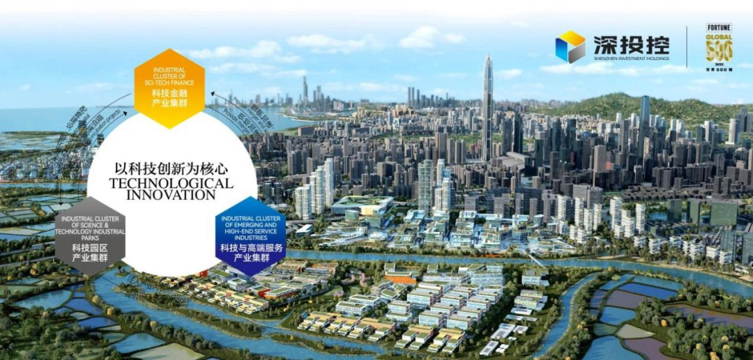 7深投控着力打造“科技金融、科技园区、科技产业”三大产业集群.png 7深投控着力打造“科技金融、科技园区、科技产业”三大产业集群.png