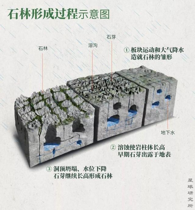 超级风景，超级工程！中国南方喀斯特有多美？