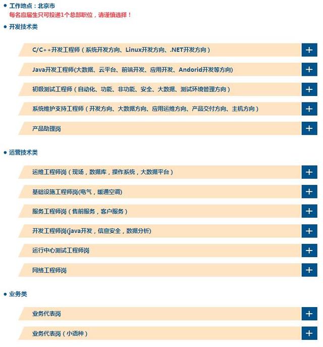 毕业去哪儿丨一大波央企2018校园招聘新鲜出炉！“职”等你来！