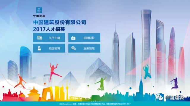 微招聘｜中国建筑总部8岗位招聘信息