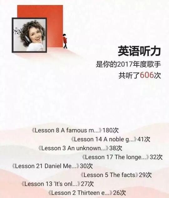 听说,一个人所关注的公众号体现了他的品位!