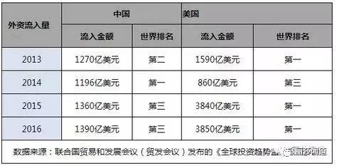 从中美贸易摩擦看国有企业“国之重器”的责任担当
