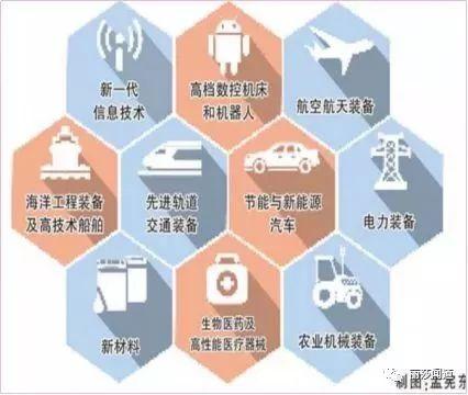 从中美贸易摩擦看国有企业“国之重器”的责任担当