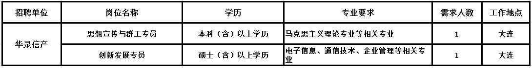 新闻中心.png 新闻中心.png