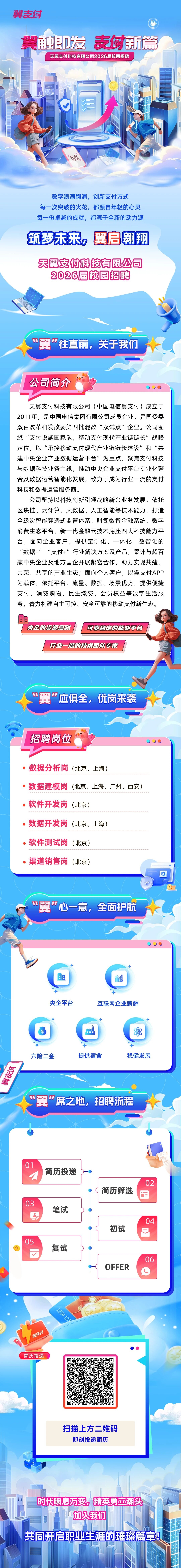 天翼支付科技有限公司2026校园招聘公告－国务院国有资产监督管理委员会